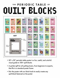Periodic Table of Quilt Blocks Poster